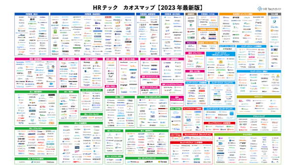 HRテック カオスマップ2023年最新版