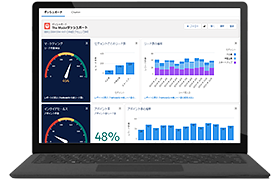 Salesforce ダッシュボード